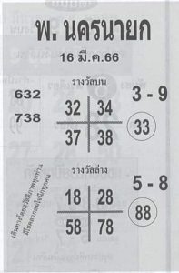 เว็บหวย พ.นครนายก 16/3/66