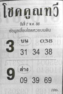 หวยเด็ดมาแรง โชคคูณทวี 2/5/66