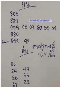 หวยเด็ด คนสุราษฎร์ 1/5/66