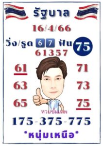 เลขเด็ดมาแรง หนุ่มเหนือ 1/5/66
