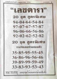 หวยออนไลน์ เลขดารา 2/5/66