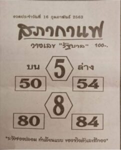 เลขเด็ดสภากาแฟ 1/6/66