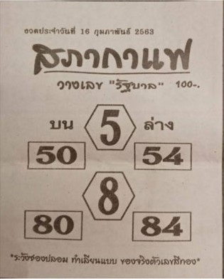 เลขเด็ดสภากาแฟ 1/6/66
