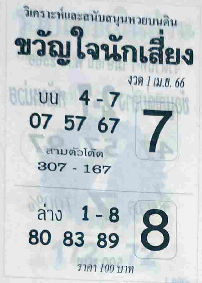 หวยเด็ดขวัญใจนักเสี่ยง 1/6/66