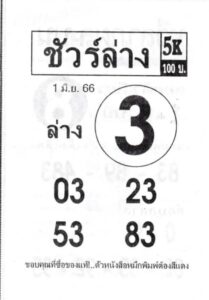 หวยเด็ดชัวร์ล่าง 1/6/66