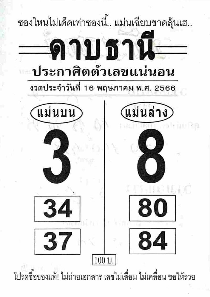 เลขเด็ดดาบธานี 16/5/66
