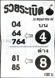 เลขหวยรวยระเบิด 16/5/66