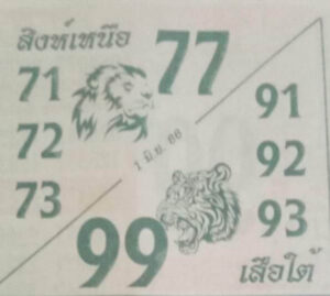 เลขหวยสิงห์เหนือเสือใต้ 1/6/66
