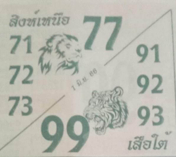 เลขหวยสิงห์เหนือเสือใต้ 1/6/66