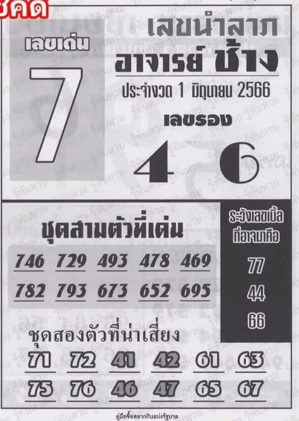 เลขเด็ดอาจารย์ช้าง 1/6/66