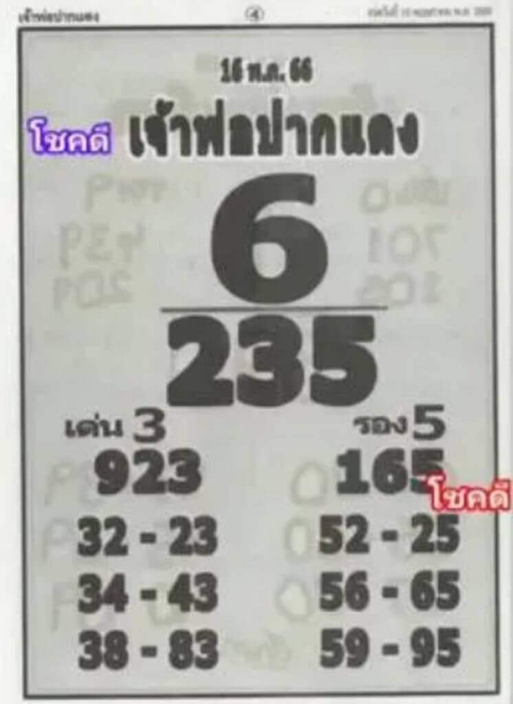 เลขเด็ดเจ้าพ่อปากแดง 16/5/66