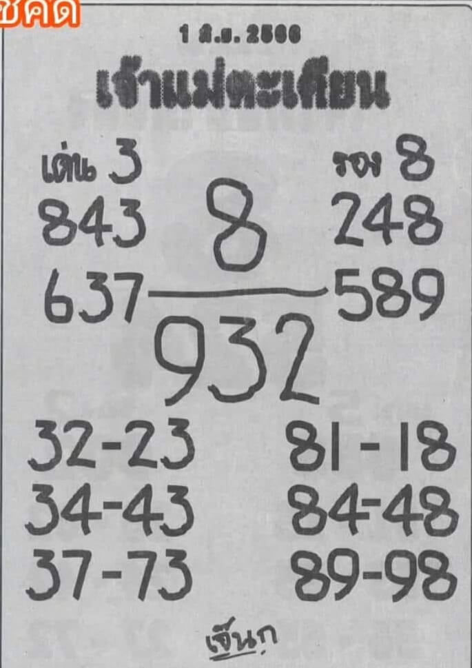 เลขเด็ดเจ้าแม่ตะเคียน 1/6/66