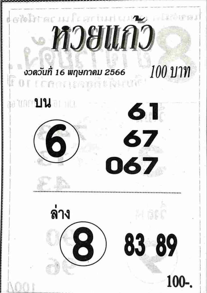 เลขเด็ดหวยแก้ว 16/5/66