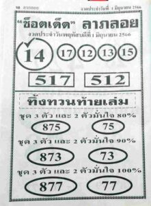 เลขช็อตเด็ดลาภลอย 1-6-66