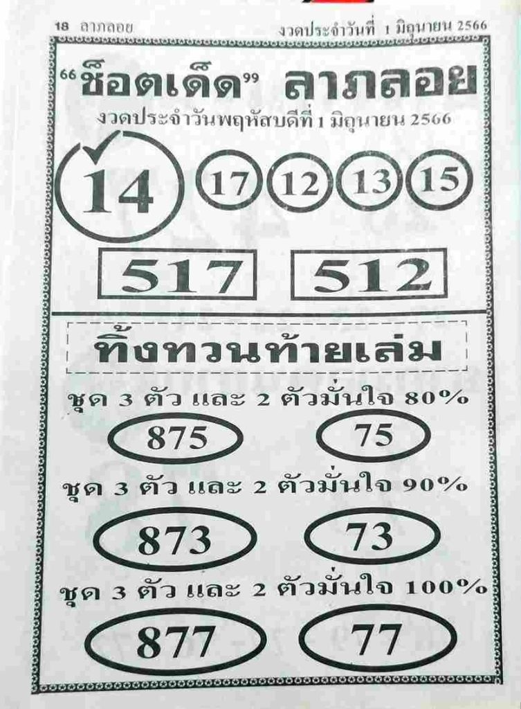 เลขช็อตเด็ดลาภลอย 1-6-66