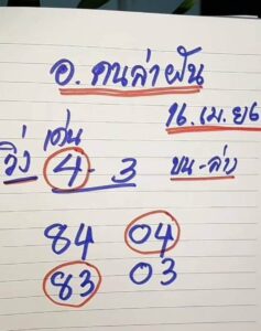 เลขหวยอาจารย์คนล่าฝัน 1/6/66