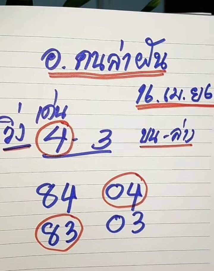 เลขหวยอาจารย์คนล่าฝัน 1/6/66