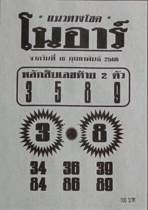 เลขหวยโนอาร์ 1/6/66 