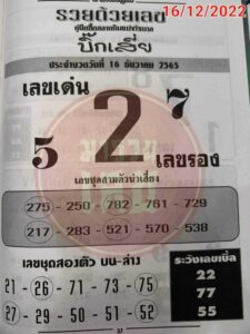 เลขเด็ดบิ๊กเสี่ย 1-6-66