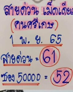 มาแรงเลขหวยประมูล 16-6-66
