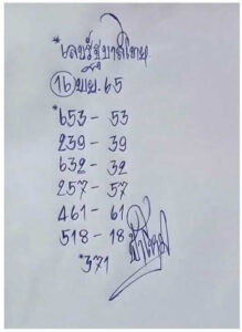 มาแรงเลขหวยฟ้าใหม่ 16-6-66