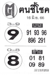 หวยดังเลขคนชี้โชค 16-6-66