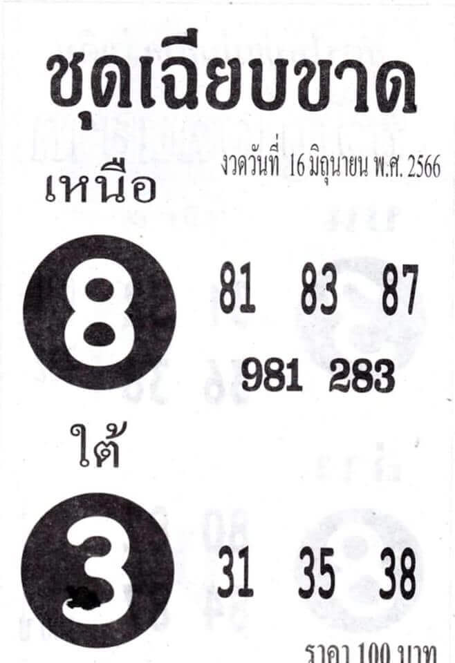 หวยดังเลขชุดเฉียบขาด 16-6-66