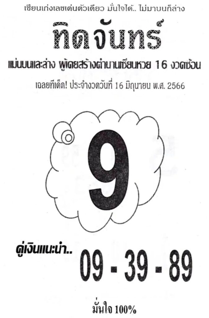 หวยดังเลขทิดจันทร์ 16-6-66
