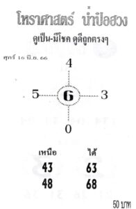 หวยดังเลขน่ำป๋อฮวง 16-6-66