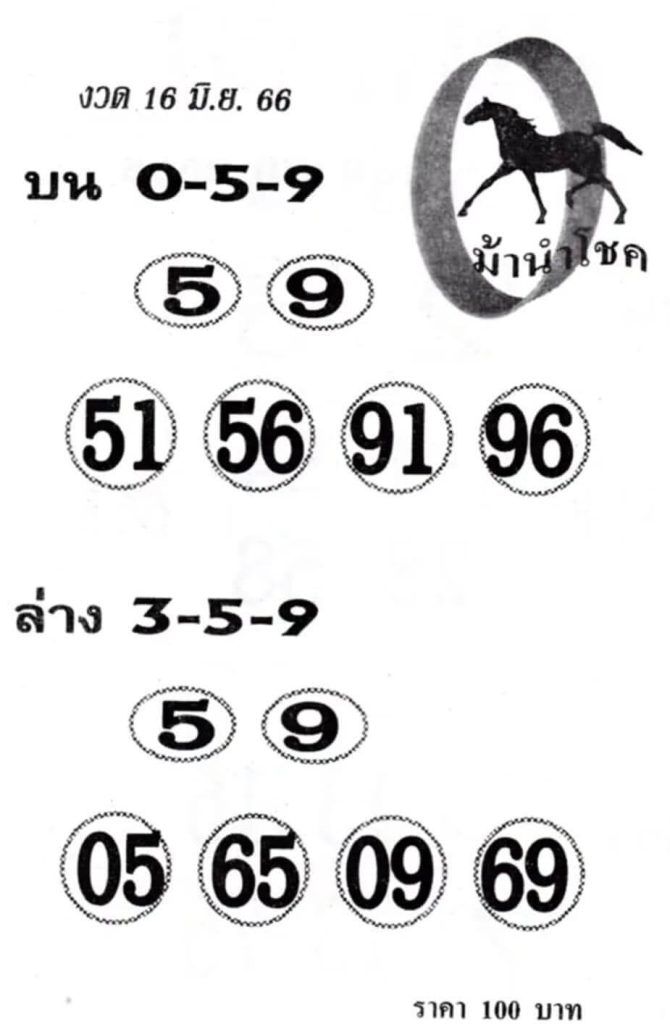 หวยดังเลขม้านำโชค 16-6-66