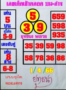 หวยดังเลขยุทธนาพารวย 16-6-66