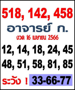 หวยดังเลขอาจารย์ก.ไก่ 16-6-66