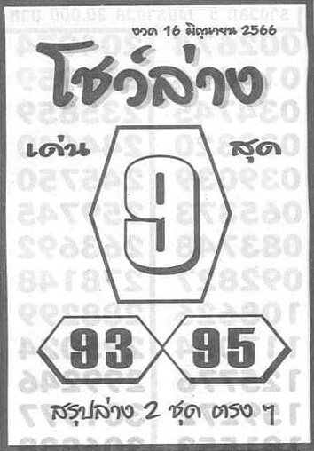หวยดังเลขโชว์ล่าง 16-6-66