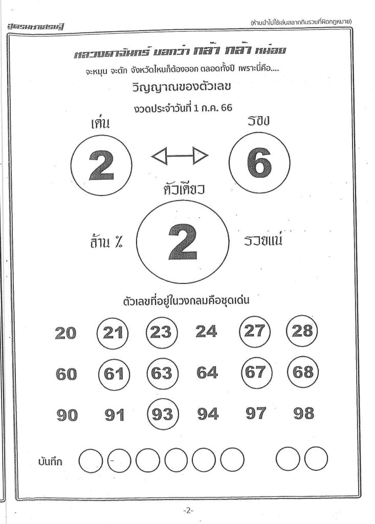 เลขรวยหวยหลวงตาจันทร์ 1-7-66