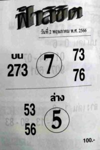เลขเด็ดหวยฟ้าลิขิต 16-6-66
