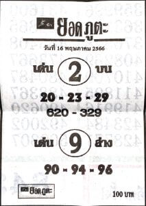 เลขเด็ดหวยยอดภูตะ 16-6-66
