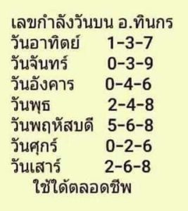 เลขเด่นหวยอาจารย์ทินกร 1-7-66