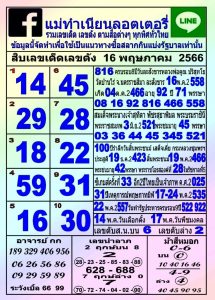 เลขเด่นหวยแม่ทำเนียน 1-7-66