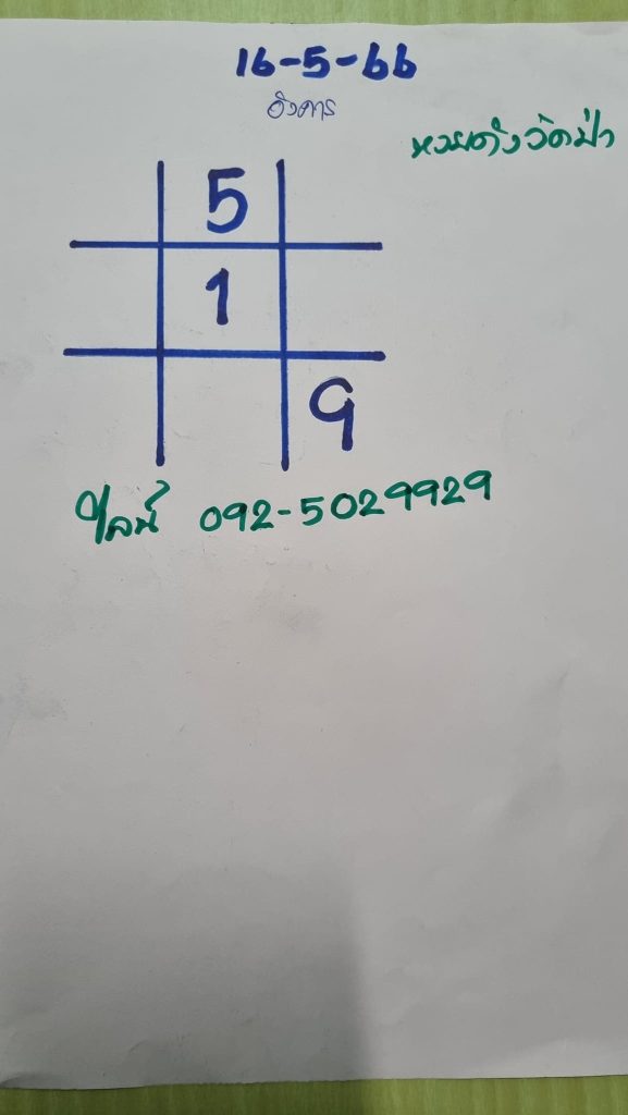 แม่นมากหวยดังวัดป่า 1-7-66