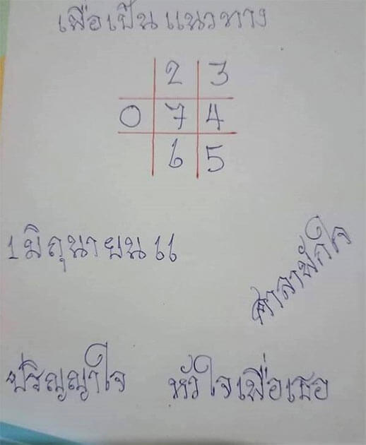 แม่นมากหวยศาลาพักใจ 1-7-66