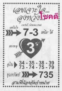 เลขเด็ด เจาะใจลุงหวัง 31/7/66