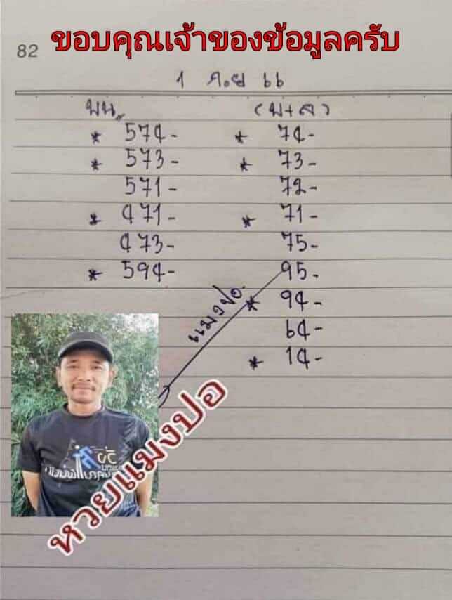 หวยไทย แมงปอ 16/9/66

