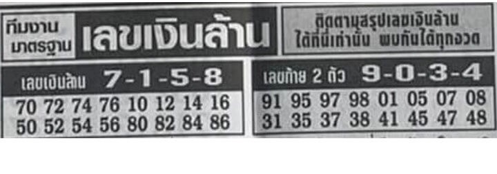 หวยไทย เลขเงินล้าน 16/9/66