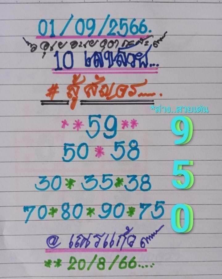หวยไทย เณรแก้ว 16/9/66