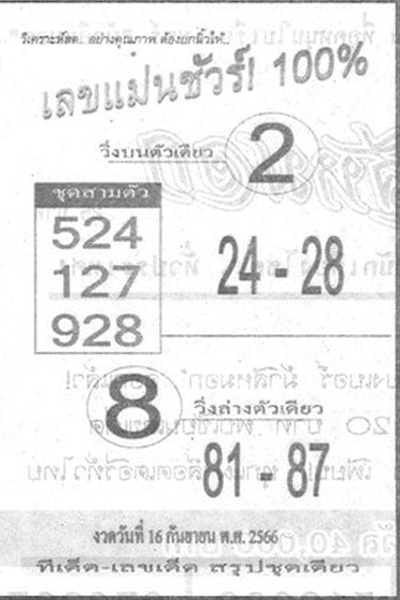 หวยไทย เลขแม่นชัวร์ 16/9/66
