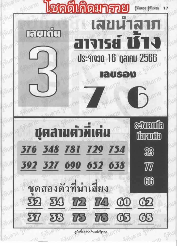 หวยไทย อาจารย์ช้าง 16/10/66
