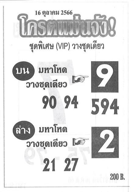 หวยไทย โครตแม่นจัง 16/10/66