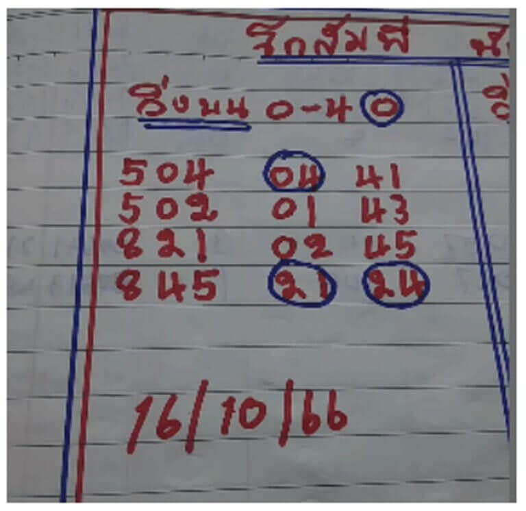 หวยไทย เลขดับโกสัมพี 16/10/66 