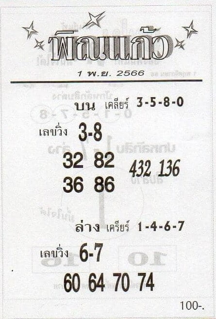 หวยไทย พิณแก้ว 1/11/66

