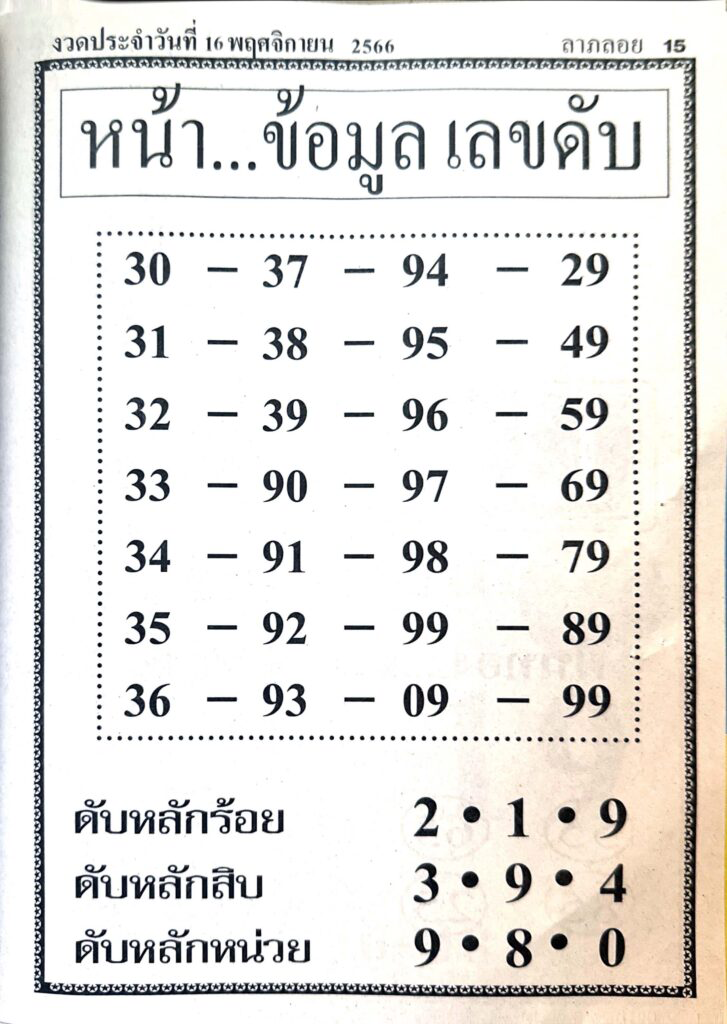 หวยไทย หน้าข้อมูลเลขดับ 16/11/66